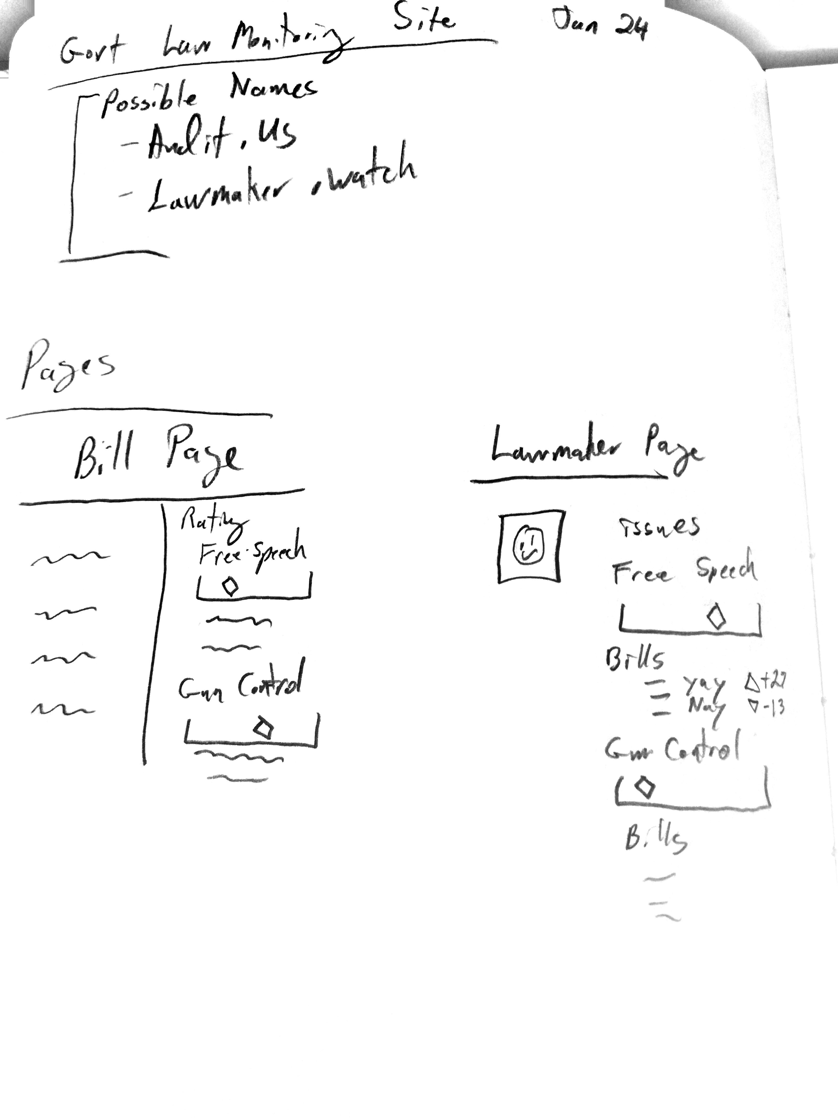 2019-04-24 Govt law monitoring site.jpg